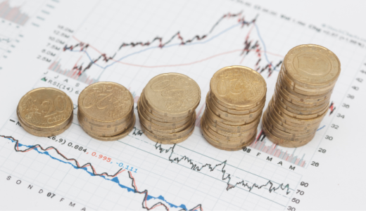 グリーの自社株買い発表後の株価推移